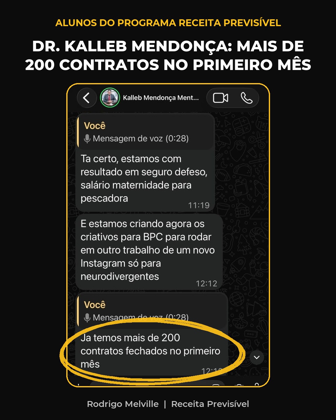 Print: mais de 200 contratos no primeiro mês, Kalleb Mendonça