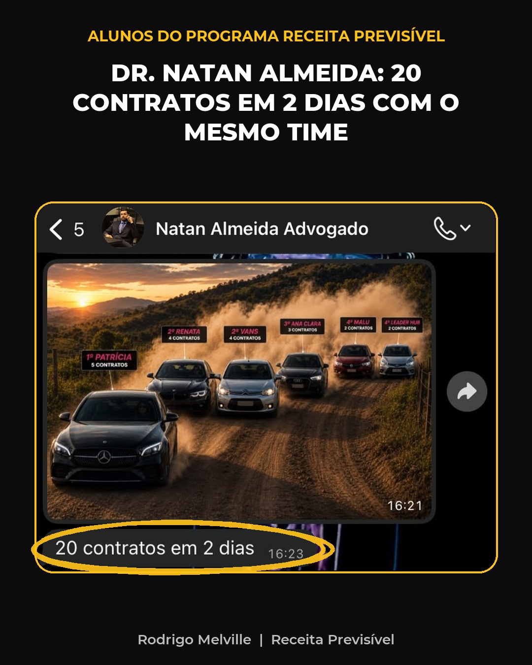 Print: 20 contratos em 2 dias, Natan